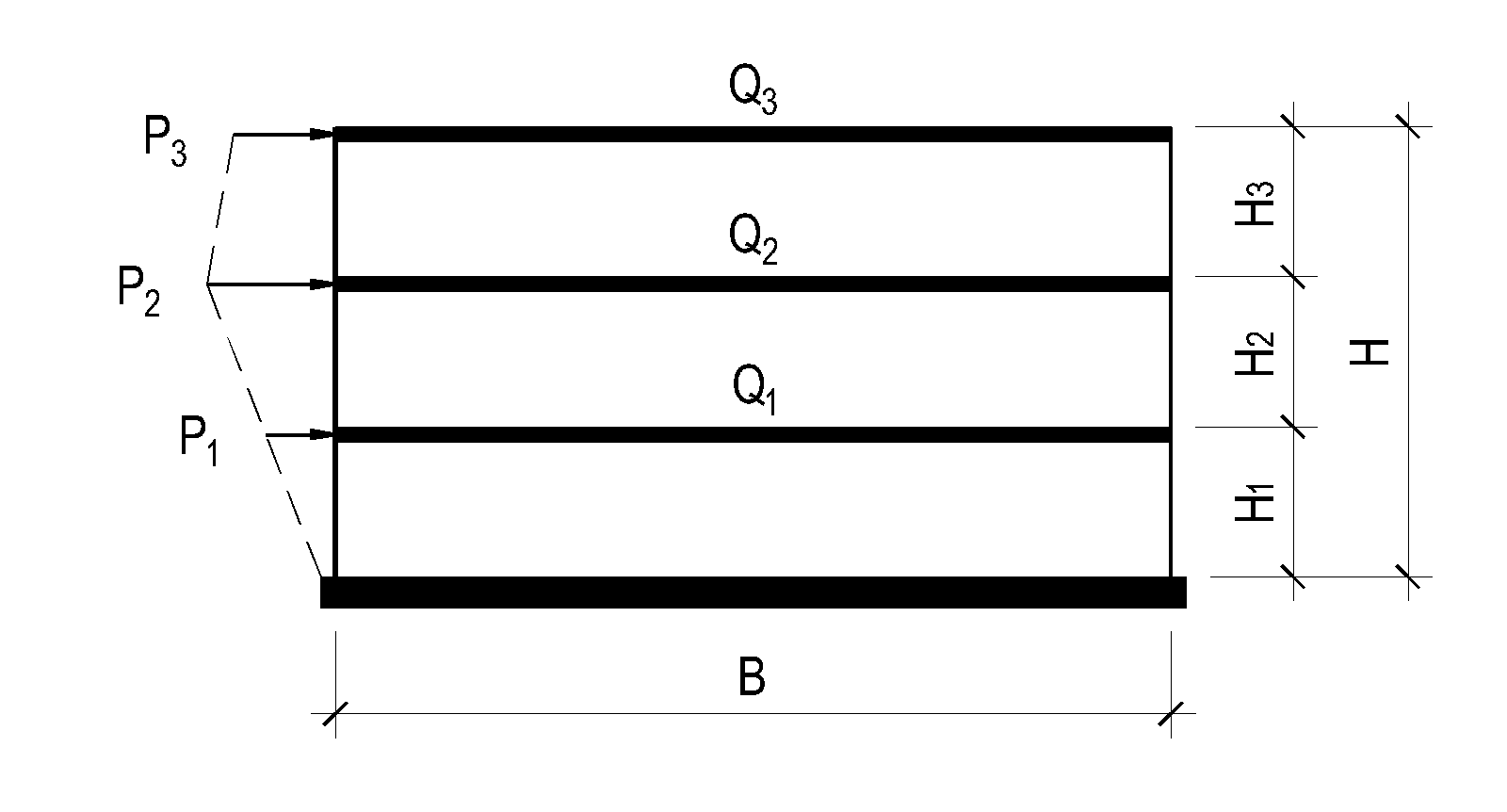 Wstrząsy górnicze